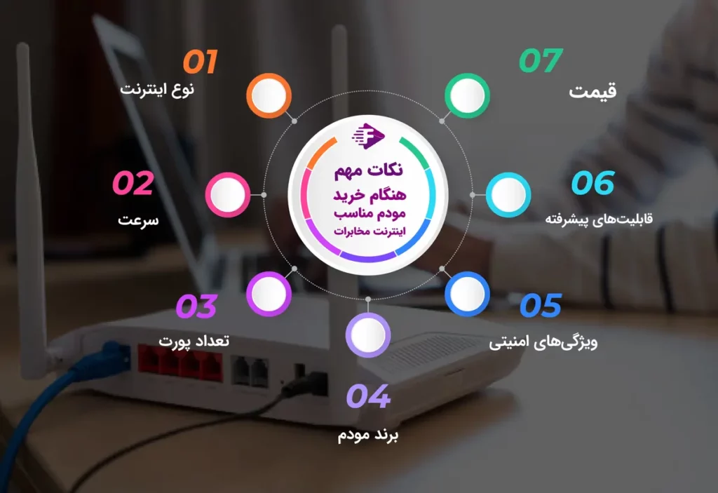 نکات مهم برای خرید مودم مناسب اینترنت مخابرات