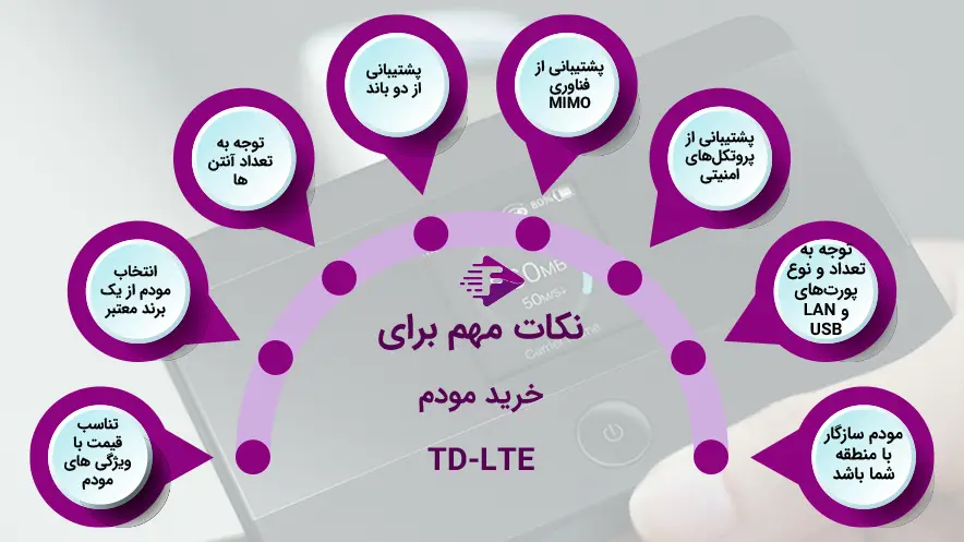 نکات مهم برای خرید مودم TD-LTE