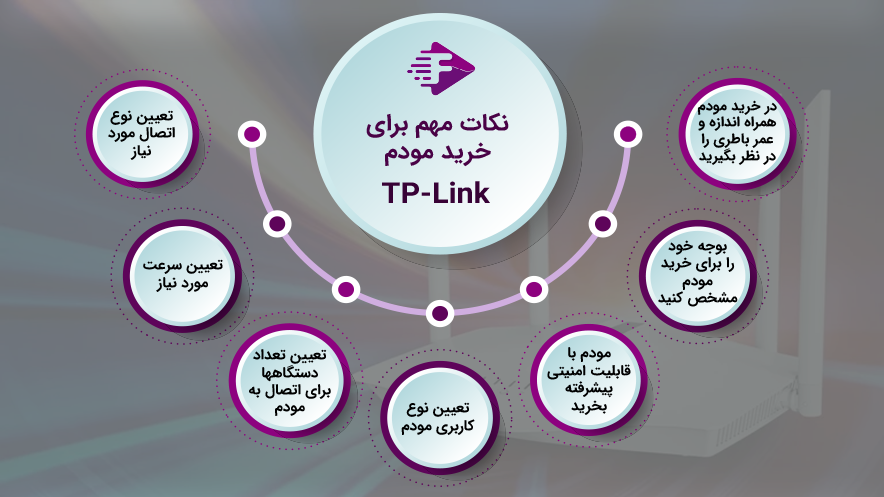 نکات مهم برای خرید مودم تی پی لینک