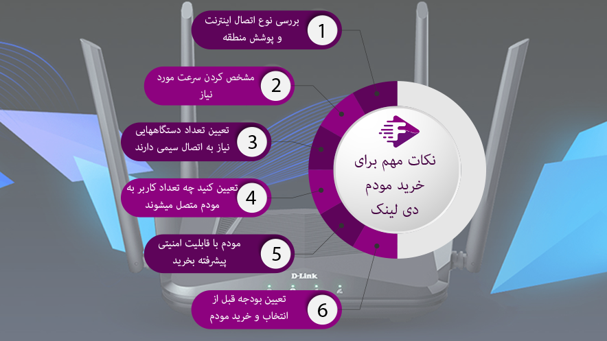 نکات مهم برای خرید مودم دی لینک